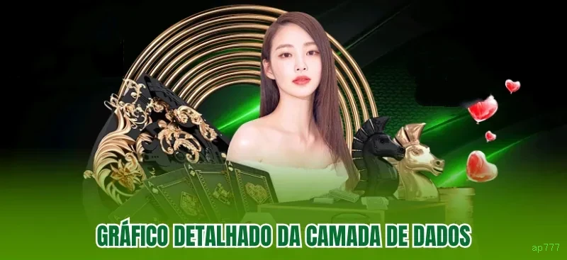 Configurações úteis dentro do app ap777