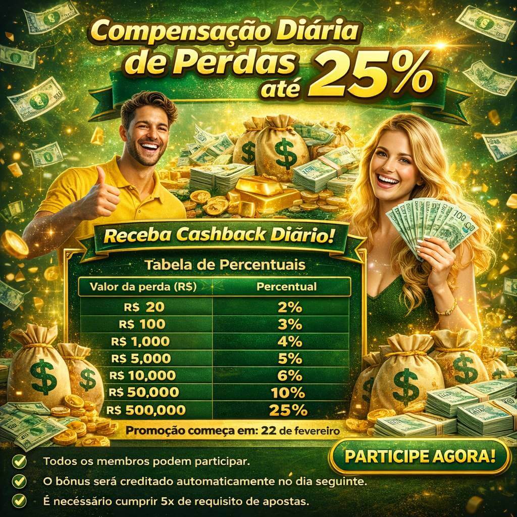 Aplicativo móvel ap777 para iOS e Android
